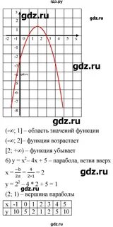 Математика 6 класс мерзляк 967