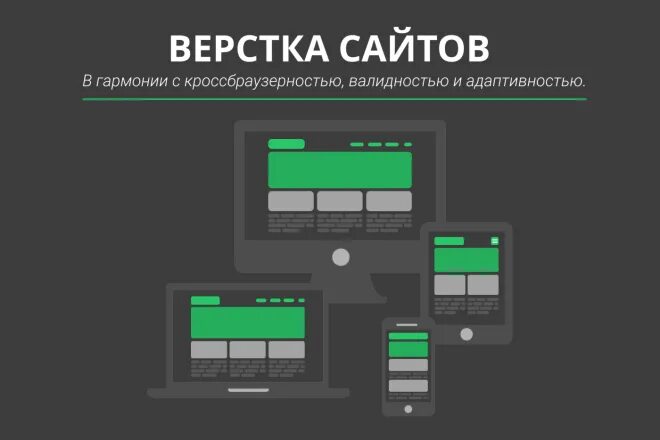 Верстка сайта. Красивая верстка сайта. Верстка сайта пример. Сколько стоит верстка сайта. Как верстать сайт