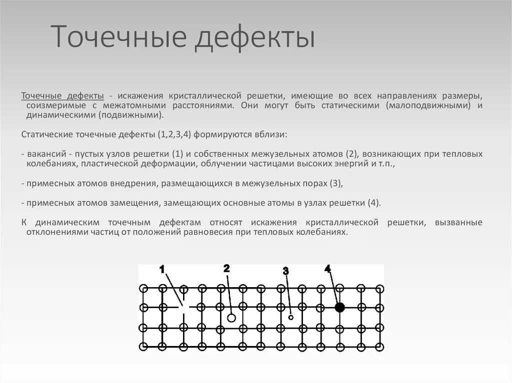 Деформации кристаллической решетки. Точечные дефекты кристаллической решетки. определите тип дефектов кристаллической решетки. примесные дефекты кристаллической решетки. объемные трехмерные дефекты кристаллической решетки.