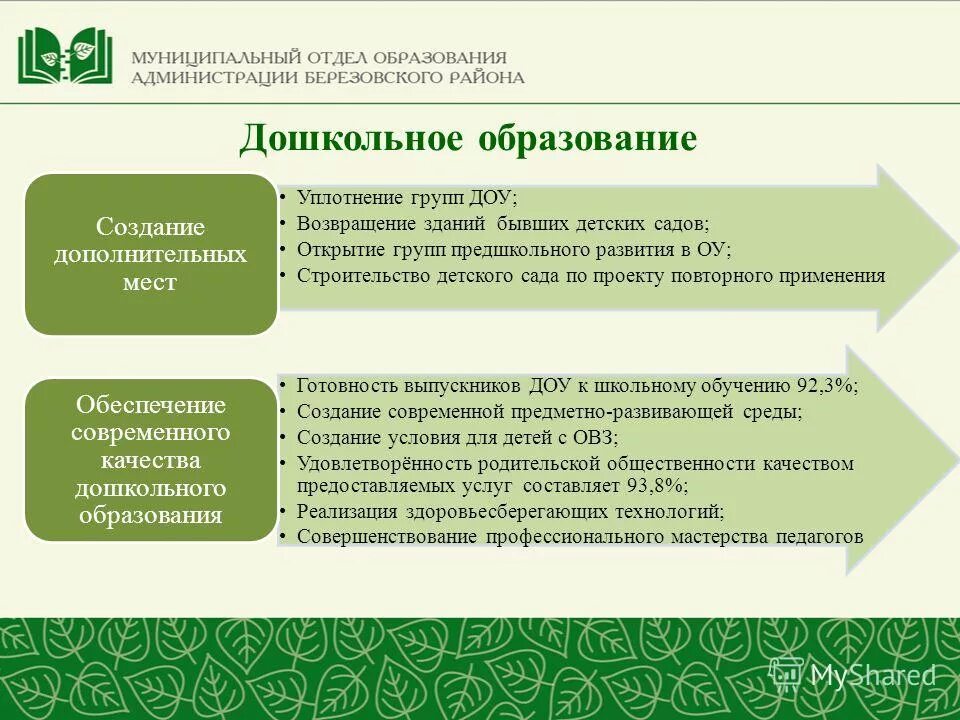 Муниципальная услуга предоставление дошкольного образования. Муниципальная услуга предоставление дошкольного образования