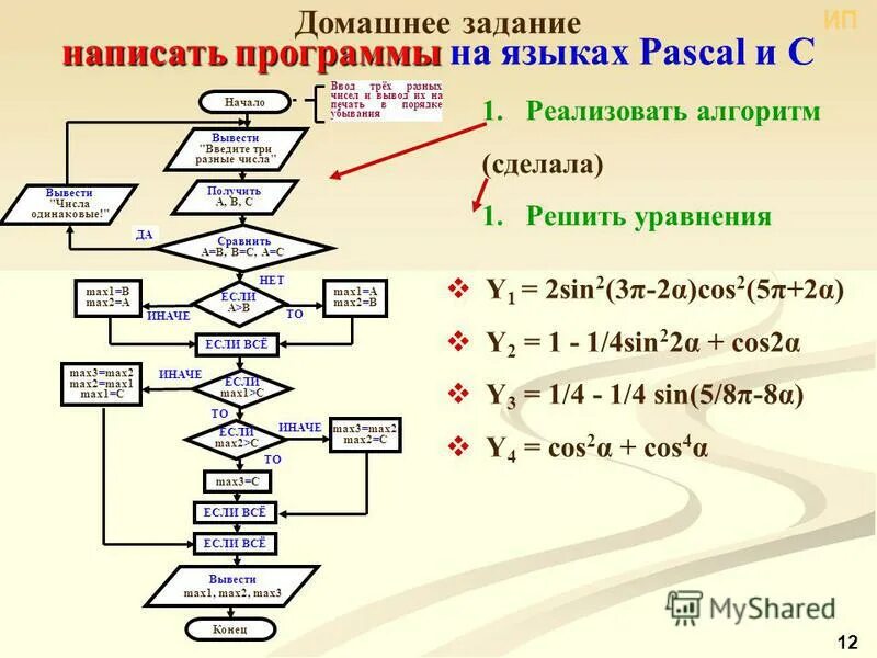 Алгоритм программы Паскаль. Вычисления в Паскале. Алгоритм на языке Паскаль. Формулы на языке Паскаль. X2 x n 0