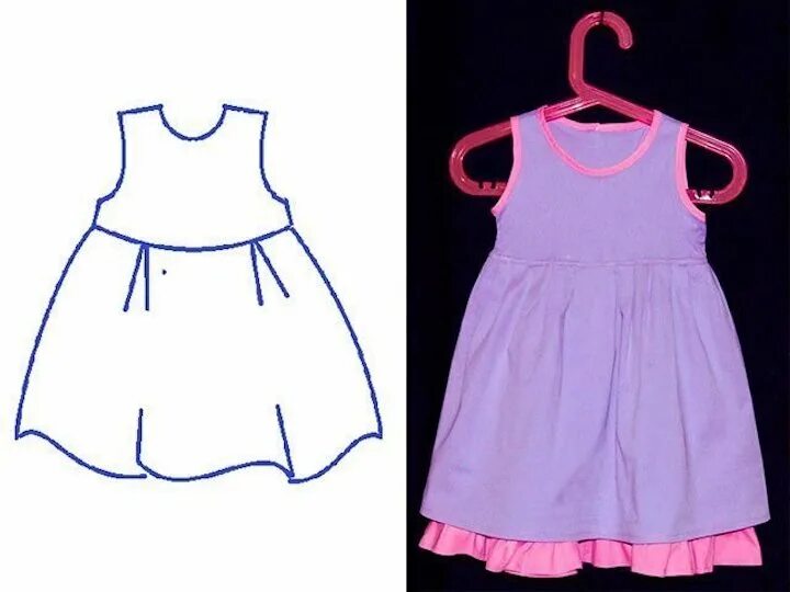 Выкройка платья для девочки. Детское платье для начинающих. Выкройка детского платья. Летний сарафан для девочки. Летнее платье для девочки выкройка.