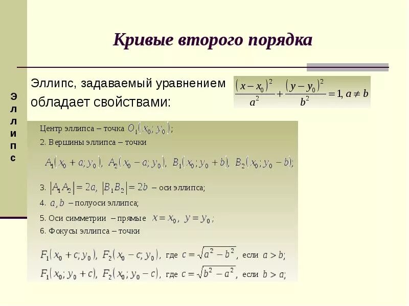 Второго порядка
