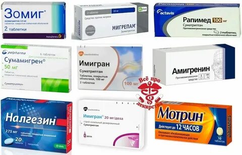Болезнь головной боли как называется
