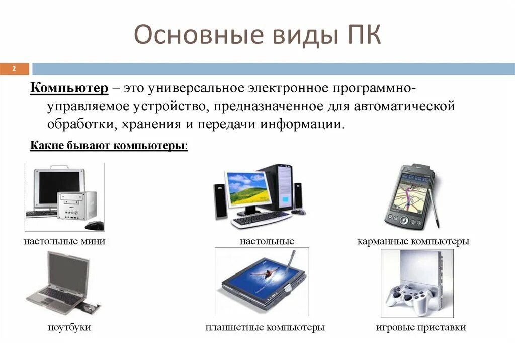 Группы персональных компьютеров. Виды ПК. Типы компьютеров. Какие виды компьютеров бывают. Виды персональных компьютеров.