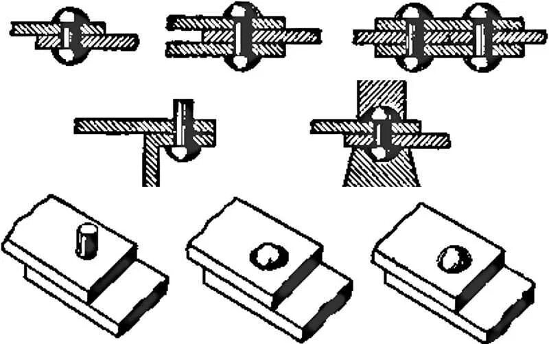 Соединение отдельных элементов. Неразъемные соединения деталей заклепочные. Клепка заклепка слесарное дело. Технология клепания заклепок клепка металла склепывание.