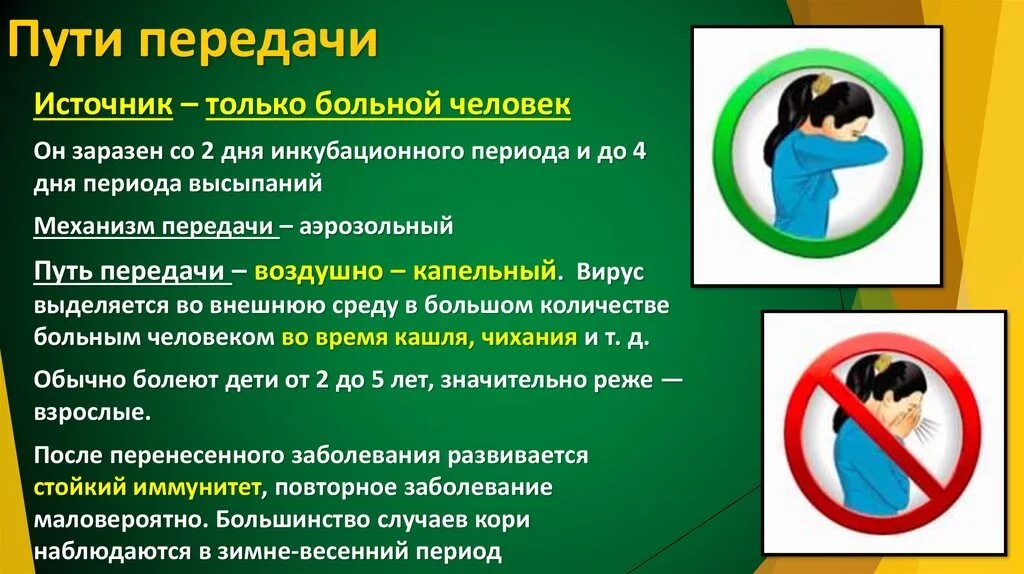 Корь пути передачи инфекции. Корь механизм передачи.