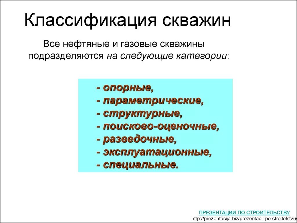 Какие категории скважин. Классификация скважин по назначению. Дебиты скважин классификация. Классификация и Назначение скважин. Классификация эксплуатационных скважин.