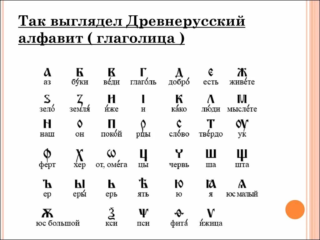 Перевод на древний русский. Глаголица древняя Славянская Азбука. Кириллица древняя Славянская Азбука. Древнерусская Азбука глаголица. Древнерусская Азбука кириллица.