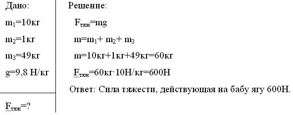 Сила тяжести действует на судно 100000кн. Задачи на силу тяжести 7 класс физика. Задачи задачи сила тяжести. Задачи на тему сила тяжести. Задачи по физике 7 класс сила тяжести.