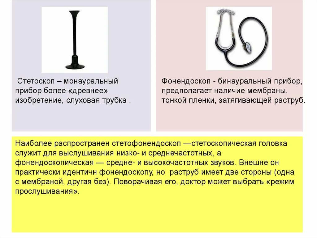 Стетоскоп и фонендоскоп разница. Приборы для измерения механических характеристик организма.. Стетоскоп и фонендоскоп отличия. Раступ фонендоскопа. Раструб стетоскопа.