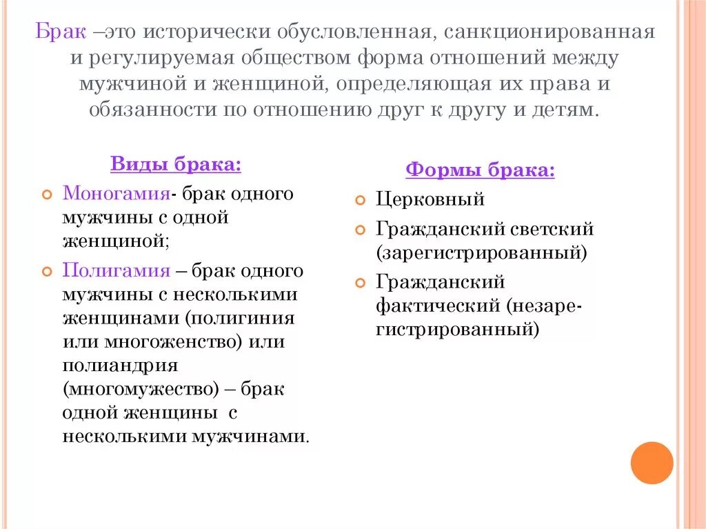 И регулируемая обществом форма отношений. Виды брака. Виды браков Гражданский и. Формы брака Гражданский. Виды брака Обществознание.