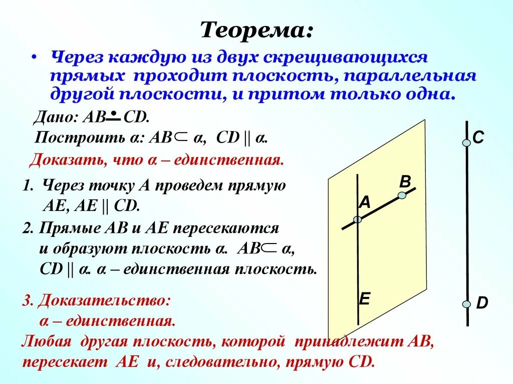 Параллельные прямые на скрещивающихся плоскостях. Теоремы о скрещивающихся прямых 10 класс Атанасян. Теорема о скрещивающихся прямых через. Теорема скрещивающихся прямых 10 класс. Теорема через каждую из двух скрещивающихся прямых.