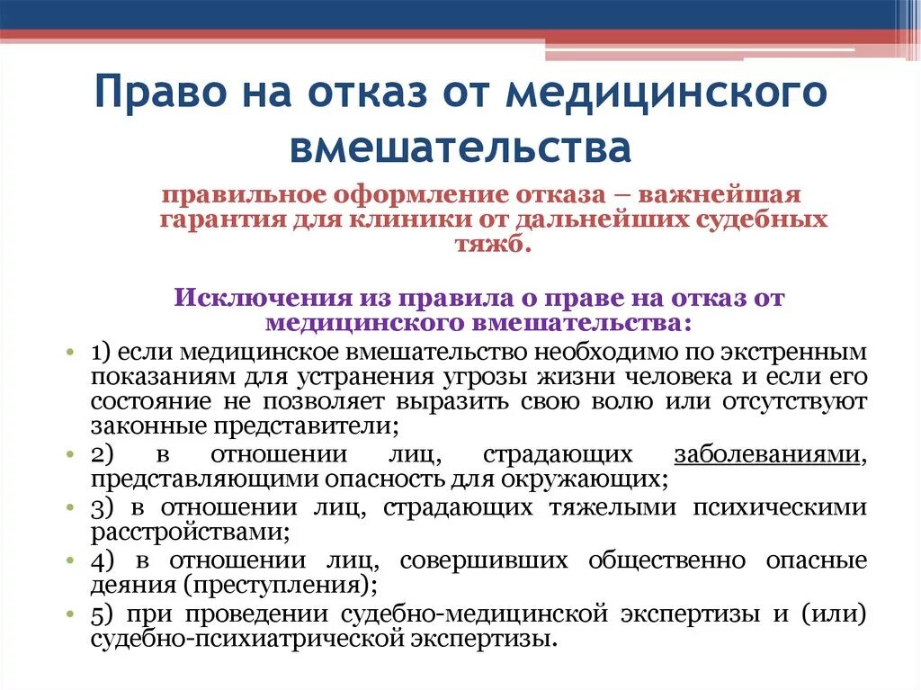 Пациент имеет право на тест. Отказ от медицинского вмешательства. Право пациента на отказ от медицинского вмешательства. Правовой порядок оформления отказа от медицинского вмешательства. Отказ пациента от медицинской помощи.