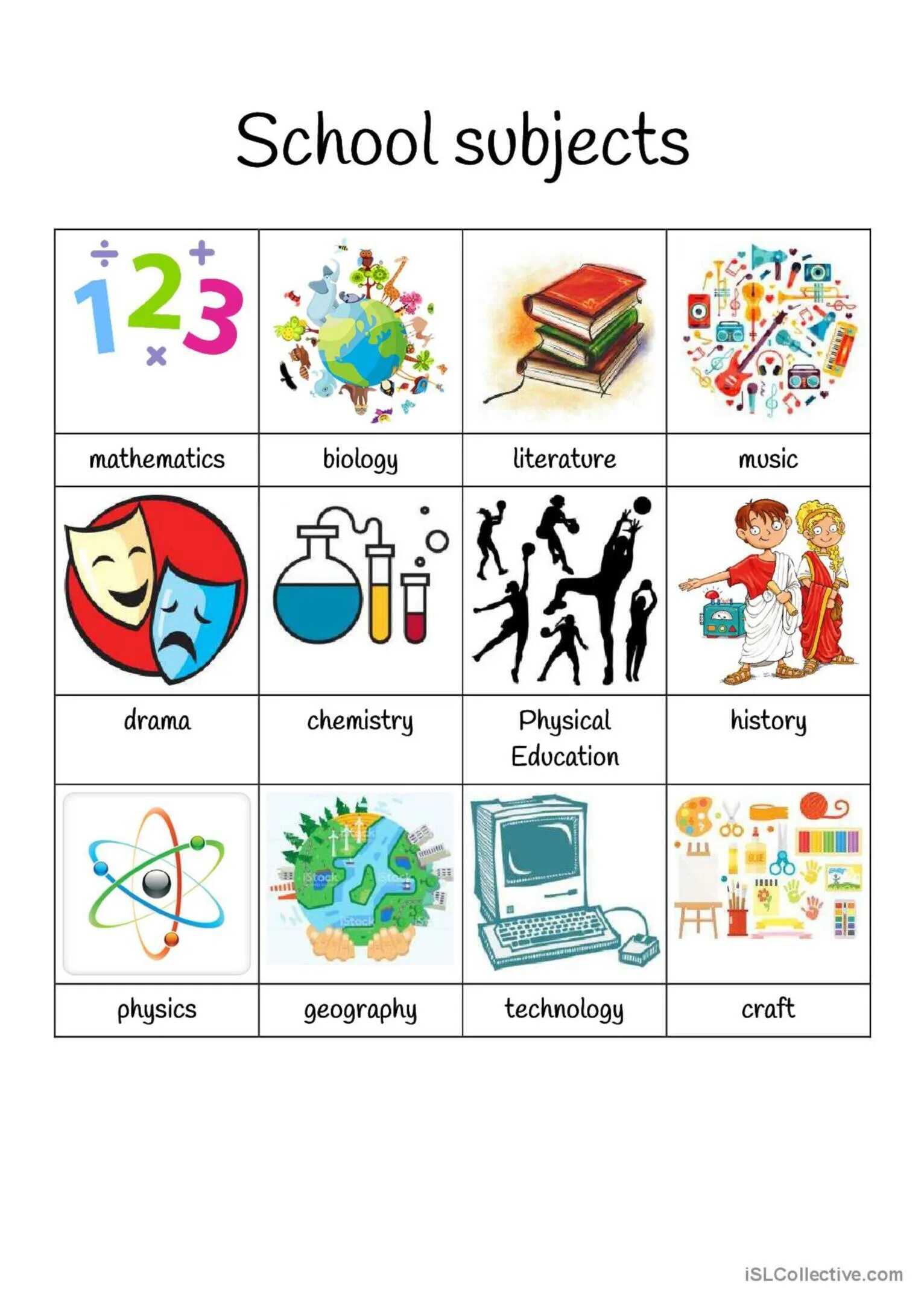 School subject 2 класс. Тема школа на английском для детей. Задания по английскому school subjects. Предметы school subjects школьные. School subjects studied in education.