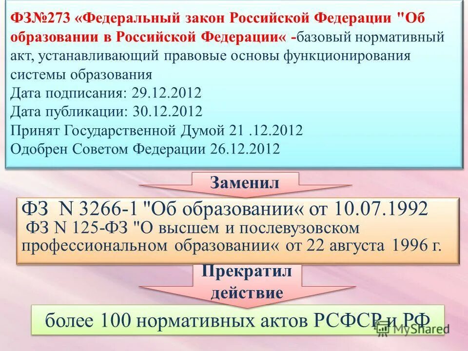 Фз о высшем и послевузовском образовании