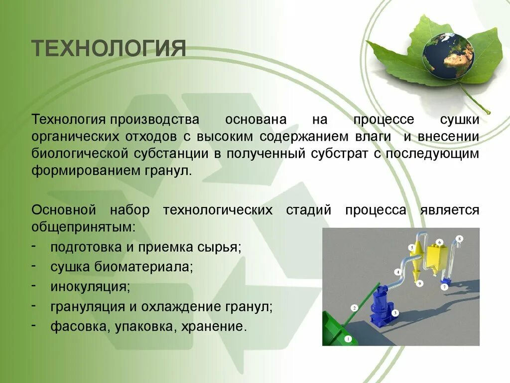 Производство органических удобрений. Удобрение органическое технология. Органические удобрения из биологических отходов. Технология хранения удобрений.