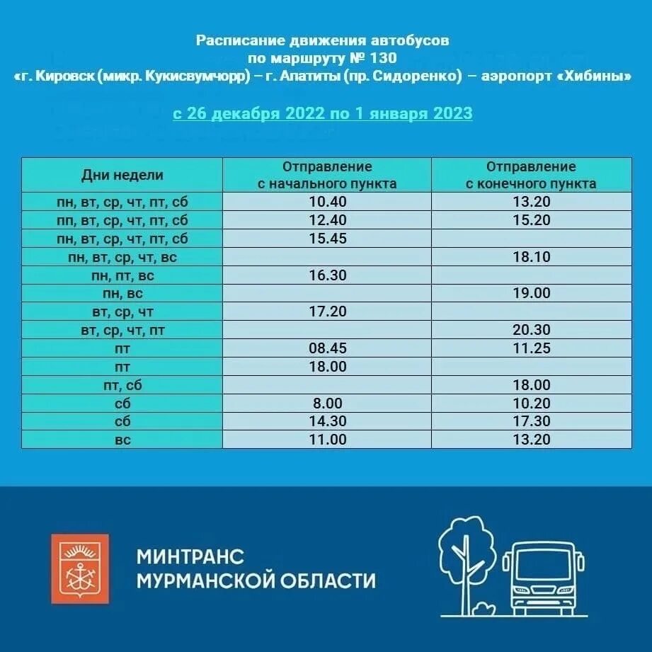 Расписание 130 маршрутки. Аэропорт Хибины Кировск автобус. Расписание 130 автобуса Кировск аэропорт. Расписание автобусов 1 Кировск Кукисвумчорр. Автобус Кировск аэропорт Хибины расписание автобусов.