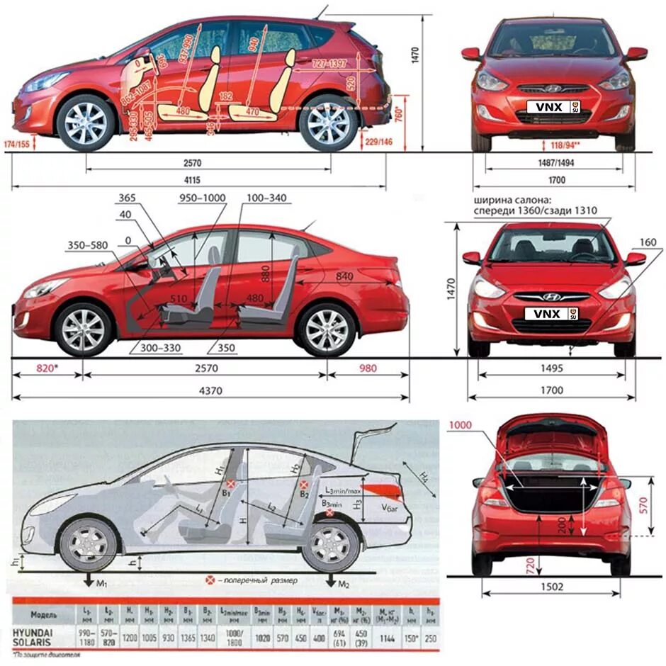 Характеристики салона автомобилей. Hyundai Solaris габариты салона. Hyundai Solaris хэтчбек 2011 габариты. Hyundai Solaris 2011 габариты. Хендай Солярис 1 ширина салона.