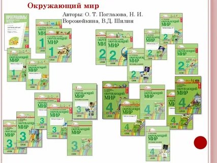 Умк в 11 м классе
