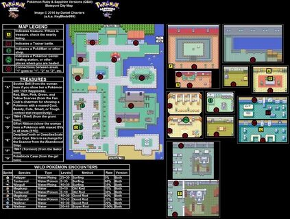 Pokemon versions