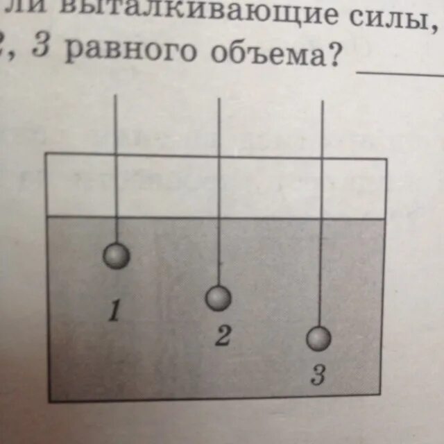 Одинаковая ли выталкивающая сила действует. Одинаковы ли выталкивающие силы действующие на тела. Одинаковы ли выталкивающие силы действующие на тела 1 2. Одинакова ли Выталкивающая сила. Одинаковы ли Выталкивающая силы действующие на.