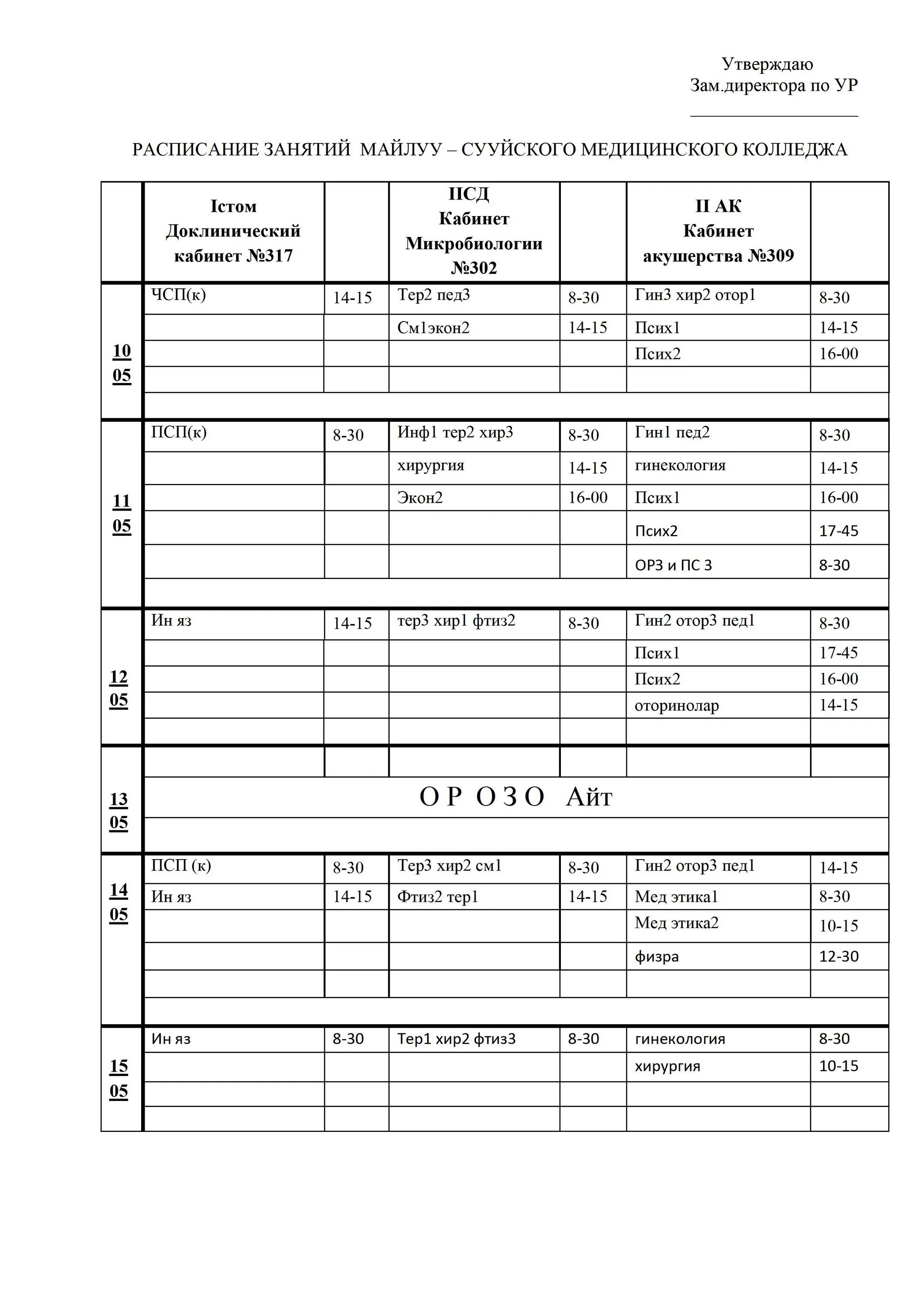 Расписание медицинского колледжа. Расписание в колледже. Расписание в медицинском колледже 1. Расписание 1 курса медицинского колледжа. Расписание тараз