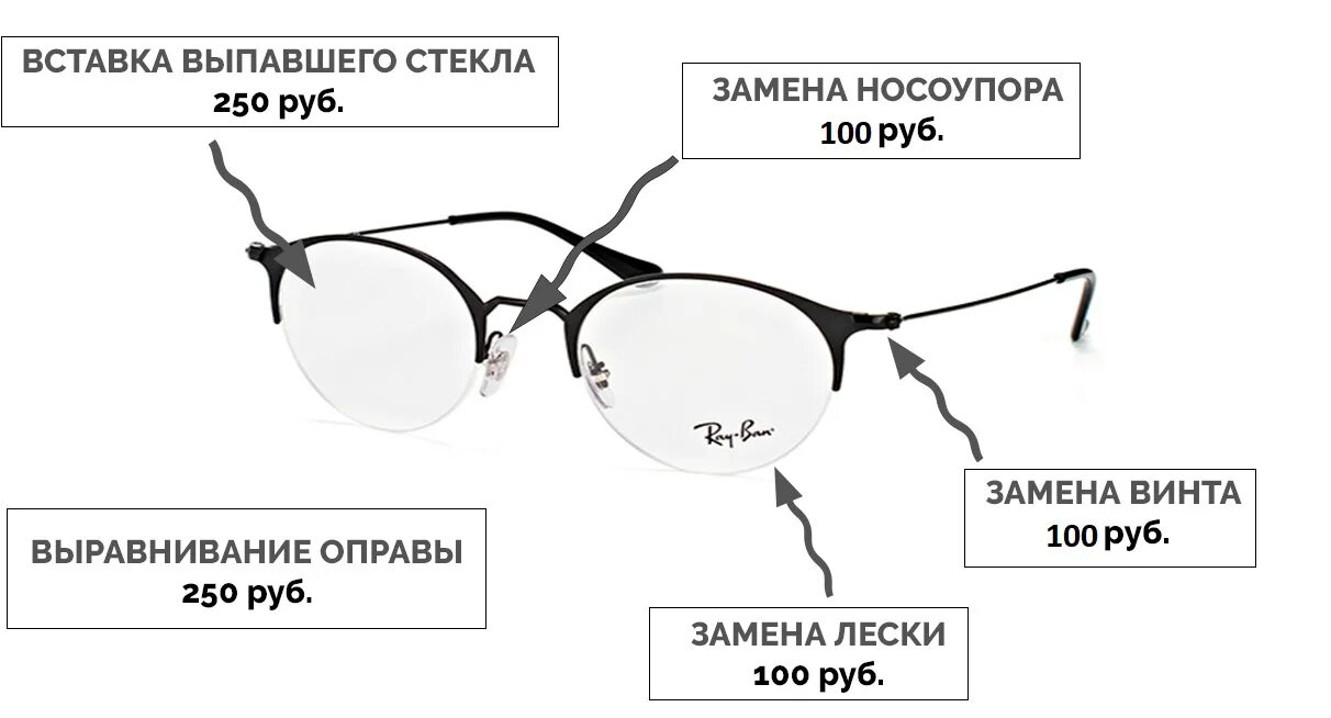 Ремонт очков на карте. Очки для реставратора. Сколько стоит ремонт очков. Справочник по ремонту очков. Справочник оптика по ремонту очков.