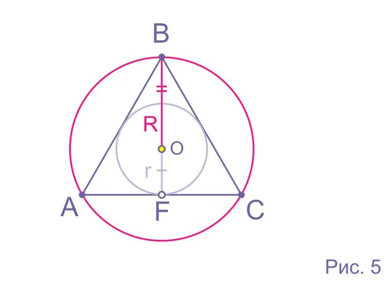 Радиус описанной окружности 4s. Правильный треугольник вписанный в окружность. Радиус вписанной окружности в правильный треугольник. Радиус вписанной и описанной окружности треугольника.