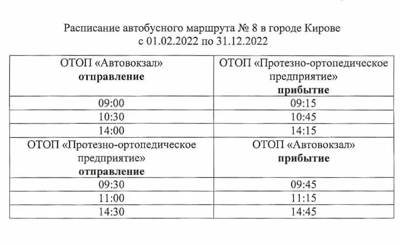 Расписание 104 автобуса киров. Маршрут 44 автобуса Киров. Автобус 8 маршрут Киров. Маршрут 23 автобуса Киров. Азимут Киров автобус.