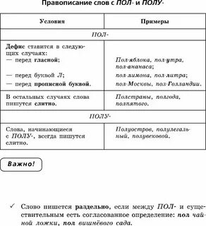 Как пишется слово пол лица