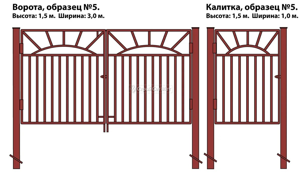 Ограждение для турникетов стандарт" 1000 мм". Как называется калитка. Ворота классика 2022г. Конструкция распашных ворот. Как называется калитка.