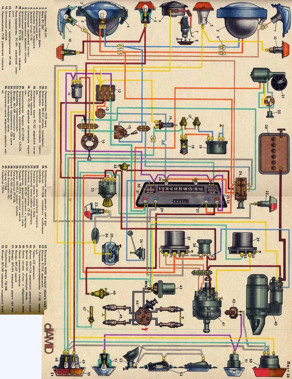 Цветные электросхемы. Схема электрики Запорожец 968м. Электрооборудование ЗАЗ 968м. Схема электропроводки ЗАЗ 968. Схема электрооборудования ЗАЗ 968м.