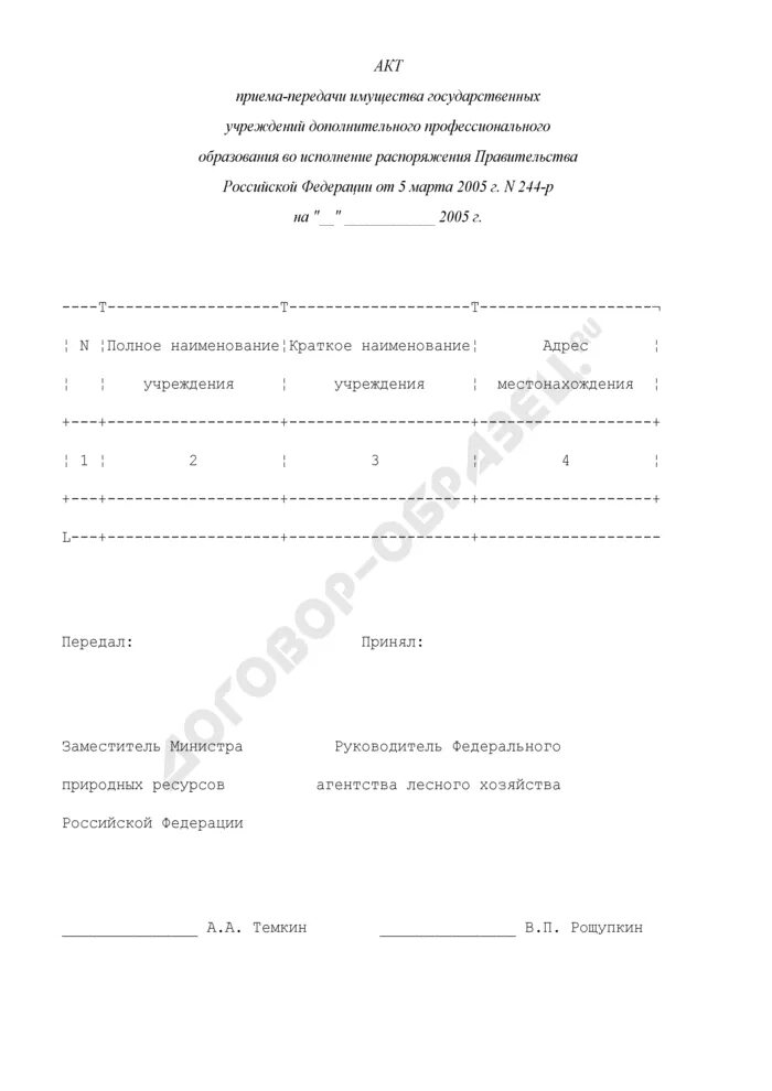 Акт приема передачи печати образец. Акт приёма-передачи печати образец. акт приема передачи печати. акт приема передачи печати предприятия. акт приема-передачи печатей и штампов организации образец.