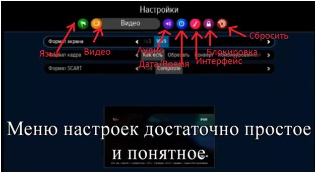 Как настроить рен тв на триколоре. Меню Триколор ТВ. Меню приемника Триколор ТВ. Триколор ТВ меню настройки. Триколор меню.