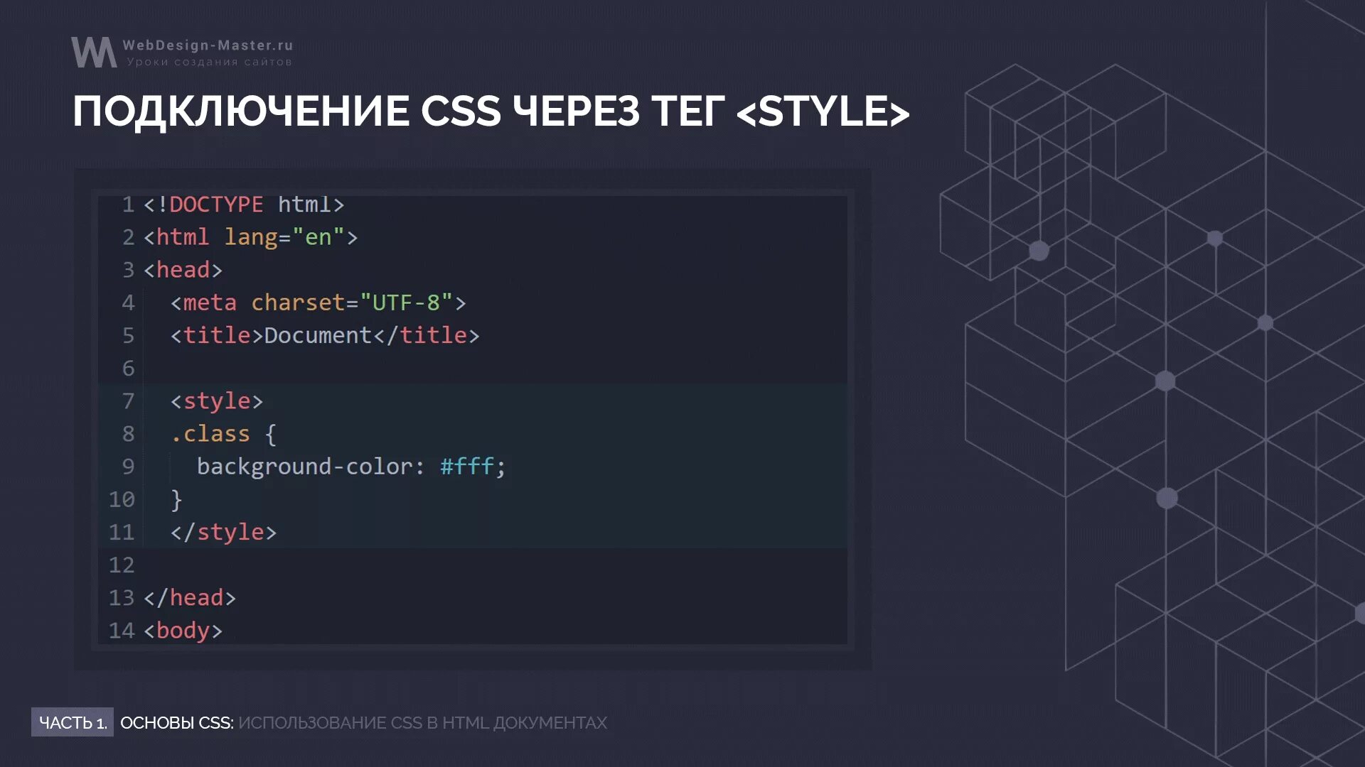 Уроки css для начинающих. Подключение стилей css. html and css. подключить стиль в html. как подключить стили css.