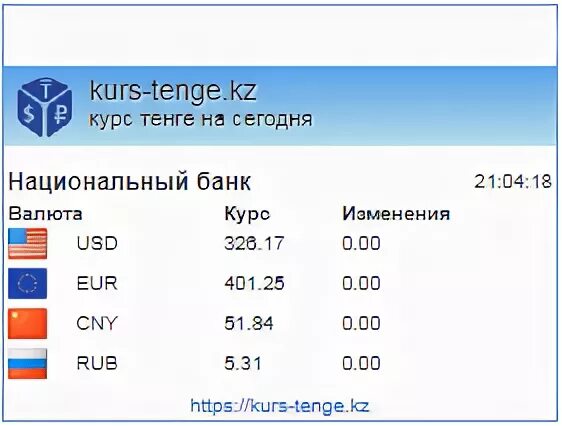 Tenge kurs uzb