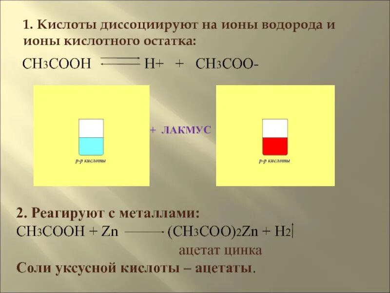 Ch3cooh zn oh. Уксусная кислота и Лакмус. Уксусная кислота и Лакмус реакция. Уксусная кислота Лакмус уравнение. Уксусная кислота и вода Лакмус.