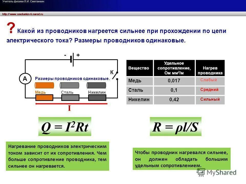 1.1. Нагревание проводника электрическим током.. Нагрев проводов электрическим током. Расчет нагрева провода электрическим током. Первые исследования сопротивления проводников