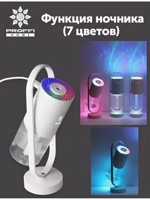 Функции ночника. Функции ночника