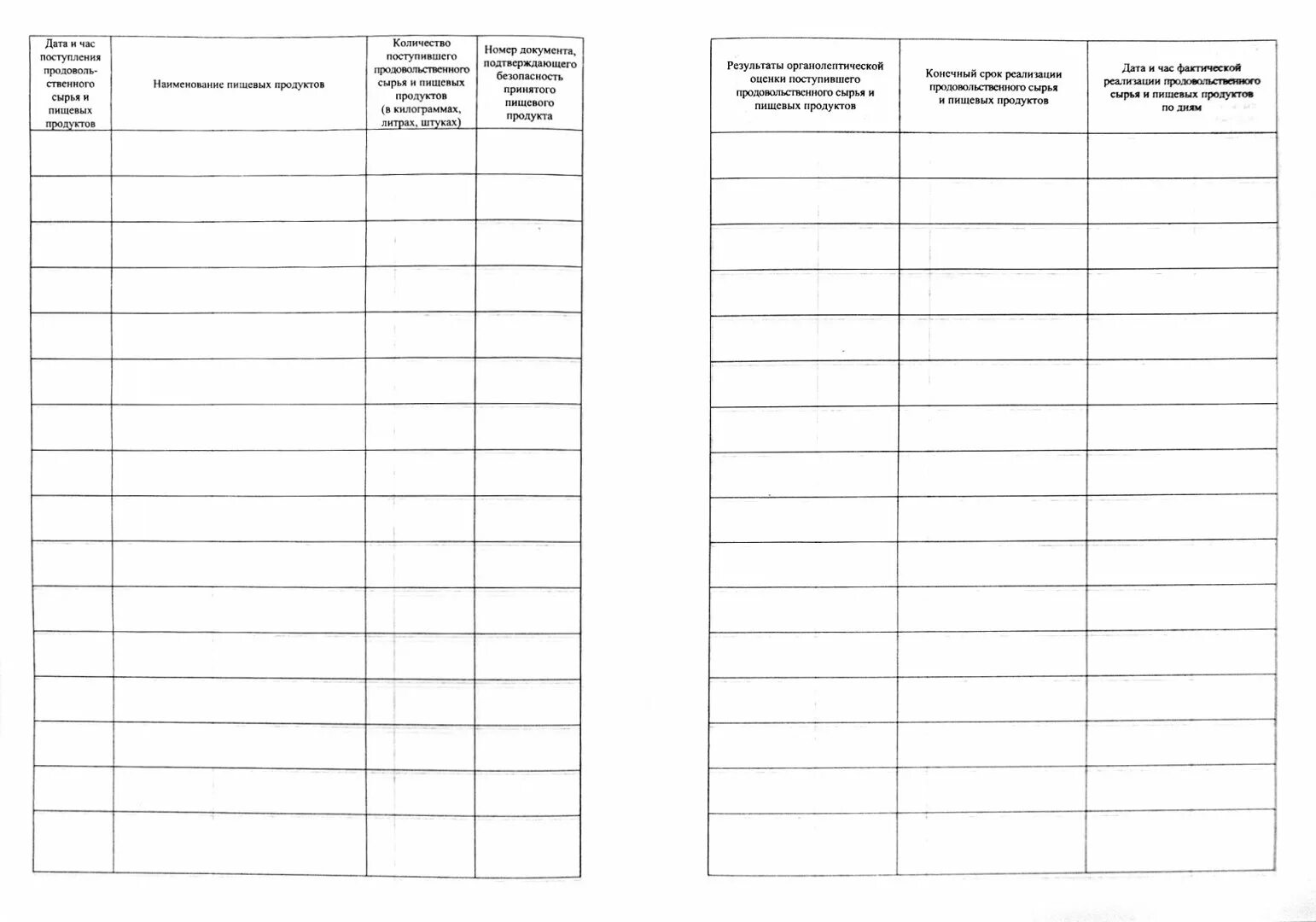 Бракеражный журнал входного продовольственного сырья. Бракеражный журнал форма к1 и к2. Журнал бракеража готовой пищевой продукции. Бракеража скоропортящейся пищевой продукции. Образец журнала готовой продукции