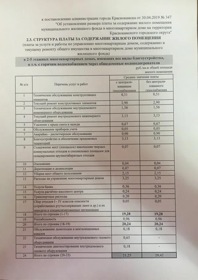 Постановление о плате за жилое помещение. Содержание общего имущества в многоквартирном. Тариф за содержание общего имущества в многоквартирном доме. Содержание и ремонт общего имущества. Текущий ремонт общего имущества в многоквартирном доме.