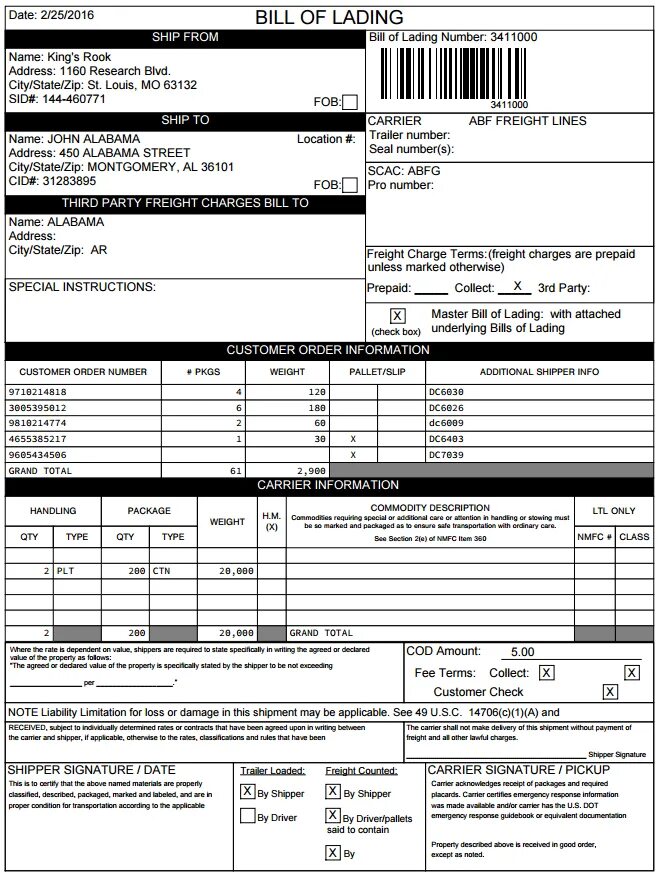 Description only. Коносамент Bill of landing. Коносамент Bill of lading. International Bill of lading. Коносамент это b/l.