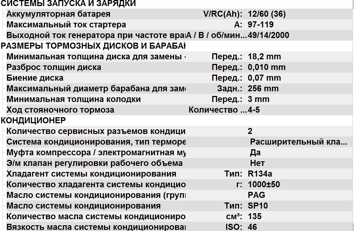 Нива сколько фреона. Заправочный объем хладагента Пежо 408 дизель. Заправочные емкости КАМАЗ 5490 кондиционера. Заправочный объем масла Рено Колеос 2008 бензин. Пежо эксперт 4 заправочные объёмы кондиционера.