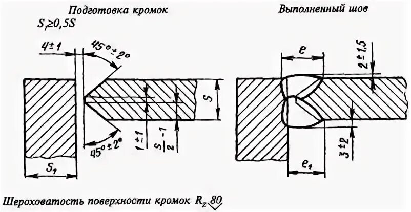 Шов н 1