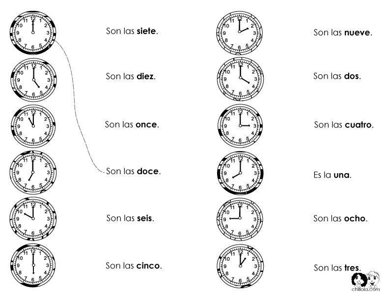 Тест немецкий времена. Часы в английском языке упражнения. Упражнения на отработку времени по часам. Задания часы по немецки. Задание с часами на английском.