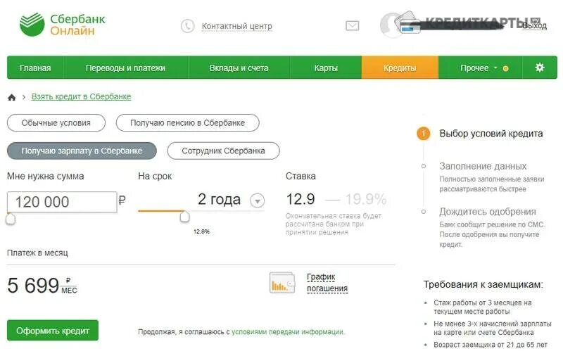 Как взять кредит без карты сбербанка. Зарплата карта Сбербанка. Зарплата на карту.