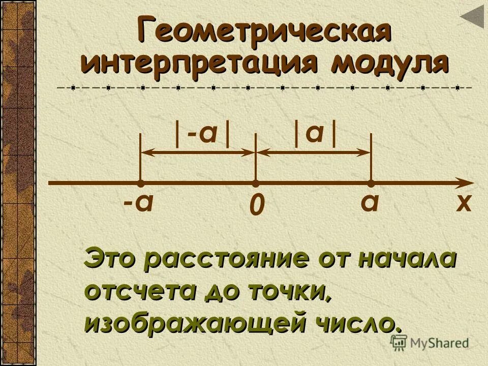 Самостоятельная работа модуль числа геометрическая интерпретация модуля. Геометрическая интерпретация модуля. геометрическое понятие модуля. геометрическая интерпретация модуля числа. модуль числа геометрическая интерпретация модуля числа.