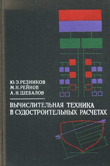 адвокат пержабинский. резников лев моисеевич кемерово. максим львович резник. ю м резник. прикладная физика книга.