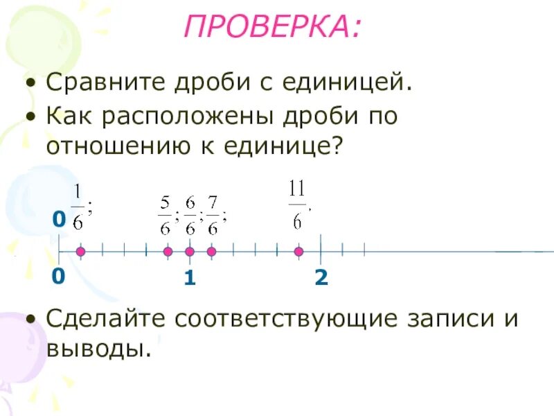 Как сравнить 4 дроби. Сравнение дробей с единицей. Как сравнивать дроби с единицей. Тема правильные и неправильные дроби. Правильные и неправильные дроби 5 класс.